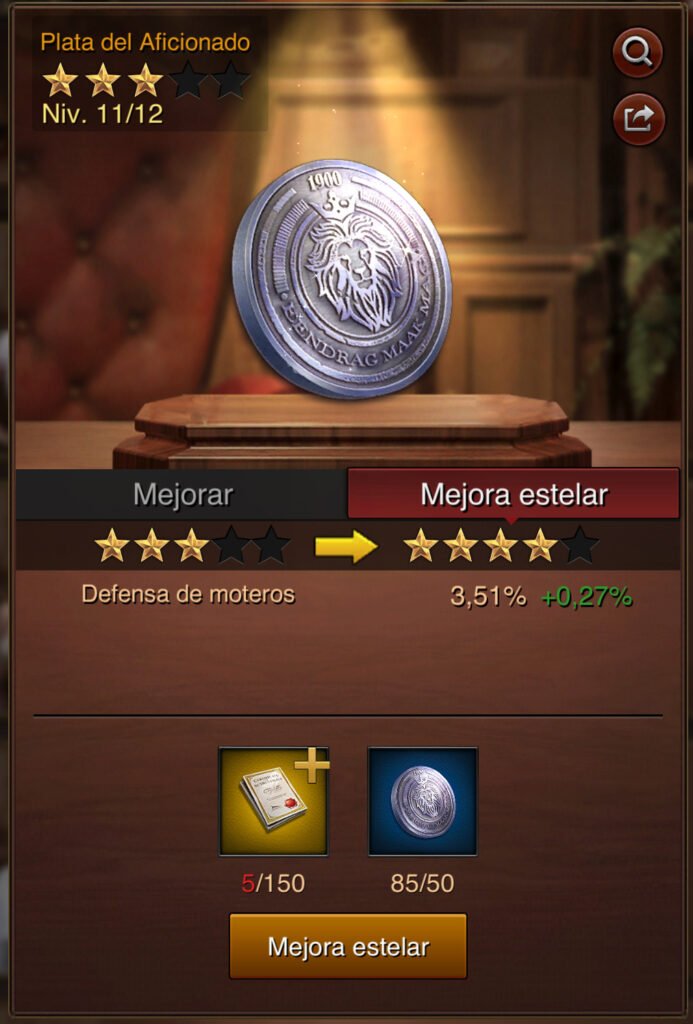 the grand mafia top bellezas mejora estelar atributos